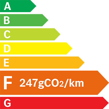 Etiquette Energie 247g