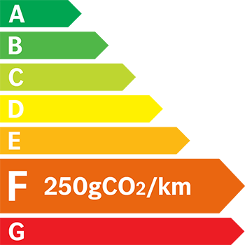 Etiquette Energie 250g