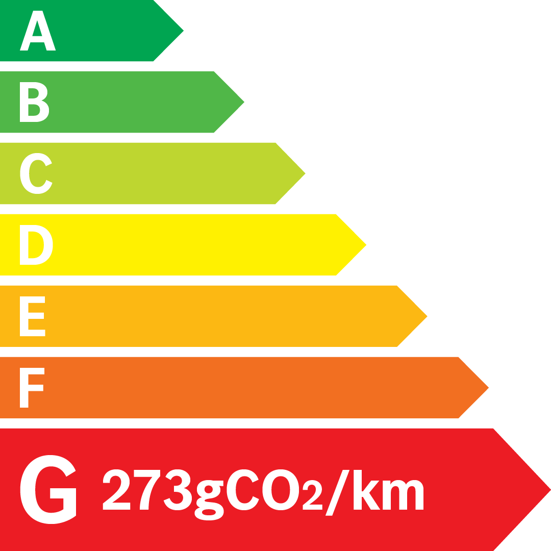 Etiquette Energie 273g