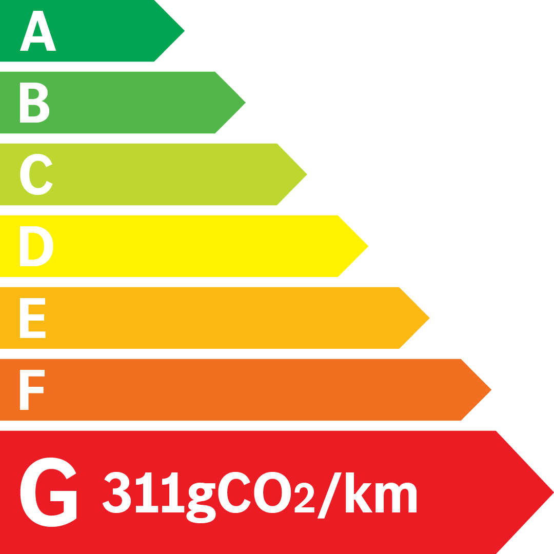 Etiquette Energie 311g