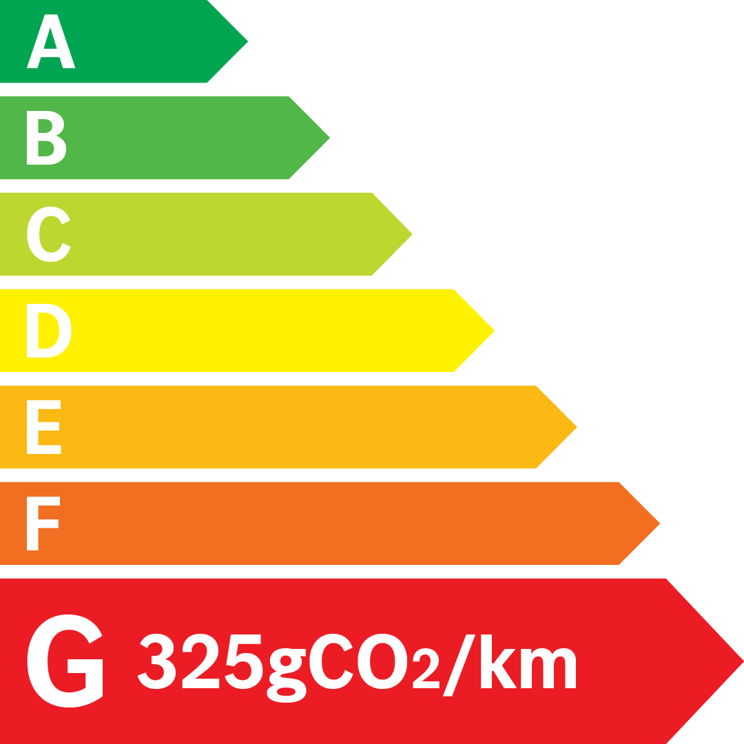 Etiquette Energie 325g