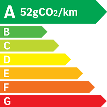 Etiquette Energie 52g